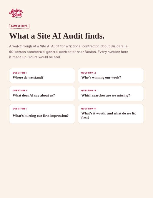 First page of the sample Site AI Audit report